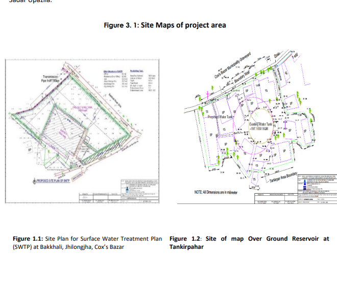Resettlemement and SES Report